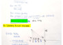 do electrical engineering reports and project proposals